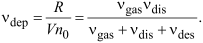 [2190-4286-16-41-i1]