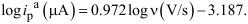 [2190-4286-7-103-i4]