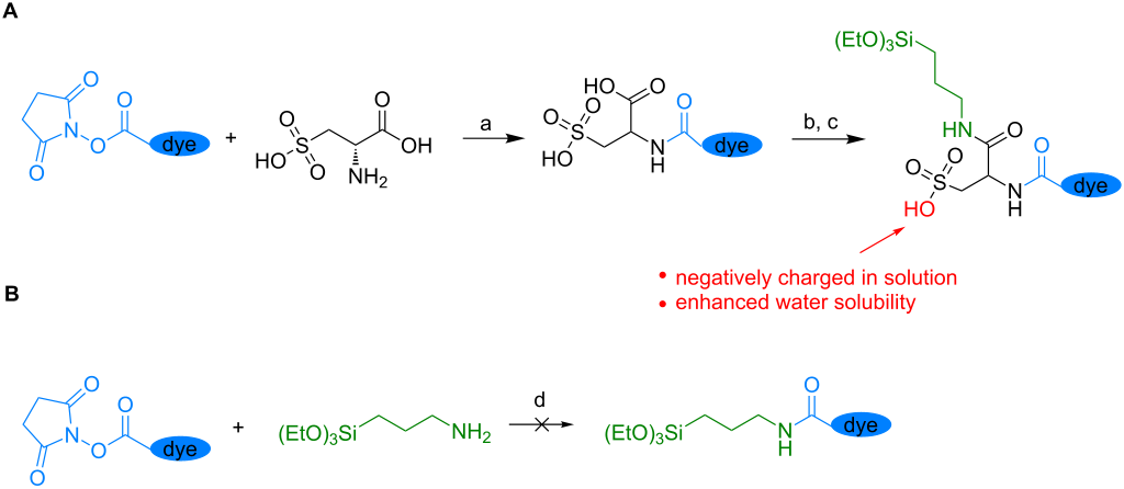 [2190-4286-8-130-i1]