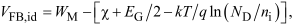 [2190-4286-8-28-i1]