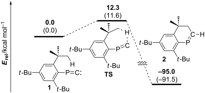 [1860-5397-10-103-2]