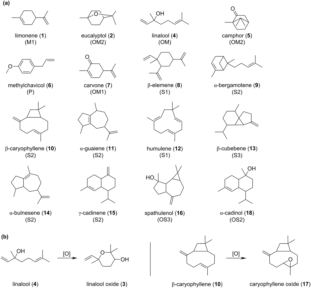 [1860-5397-10-298-1]