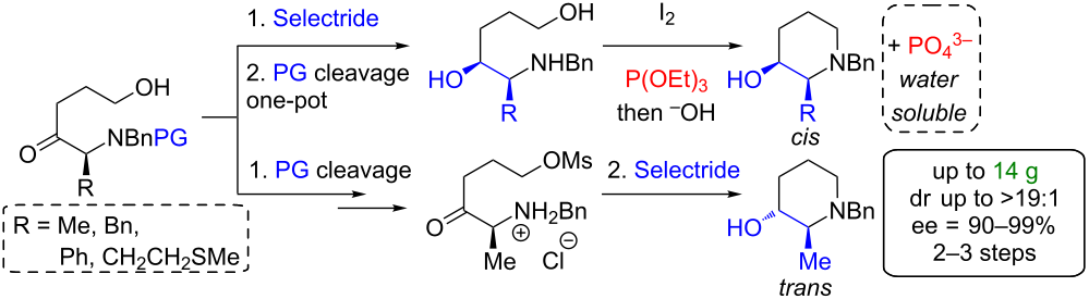 Concise, stereodivergent and highly stereoselective synthesis of cis ...