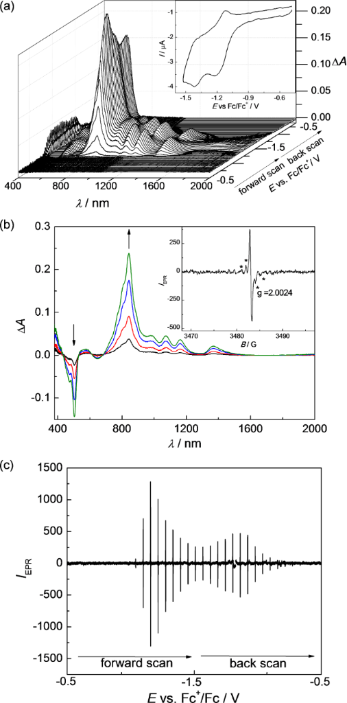 [1860-5397-11-104-12]