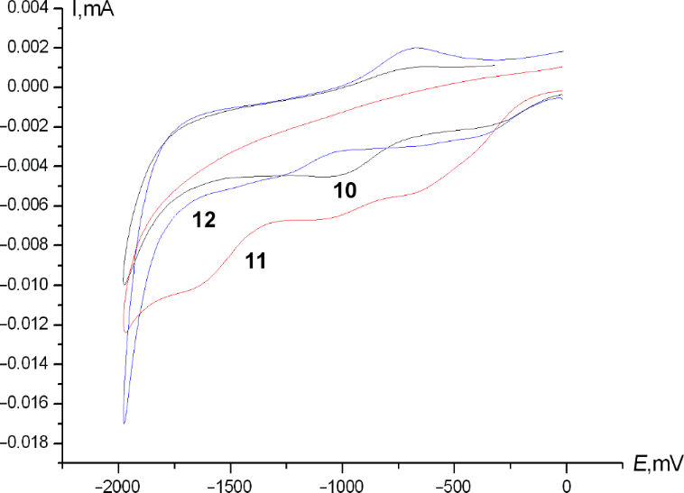 [1860-5397-11-223-2]