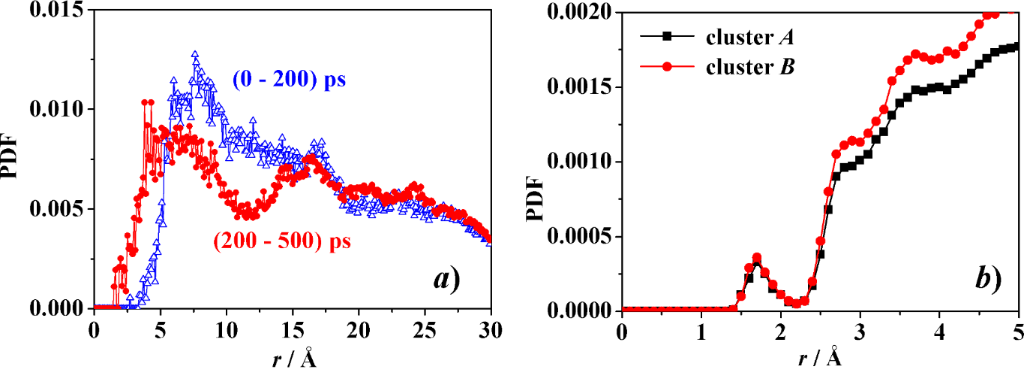 [1860-5397-11-267-13]