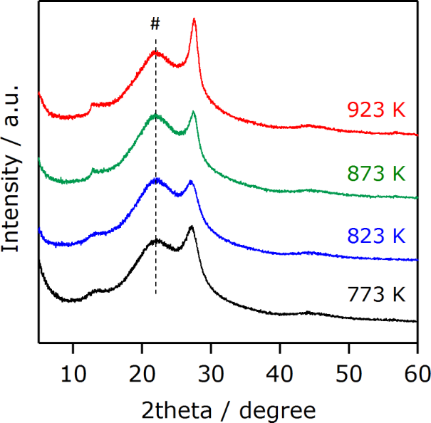 [1860-5397-14-153-1]