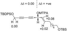 Stereoselective total synthesis and structural revision of the ...