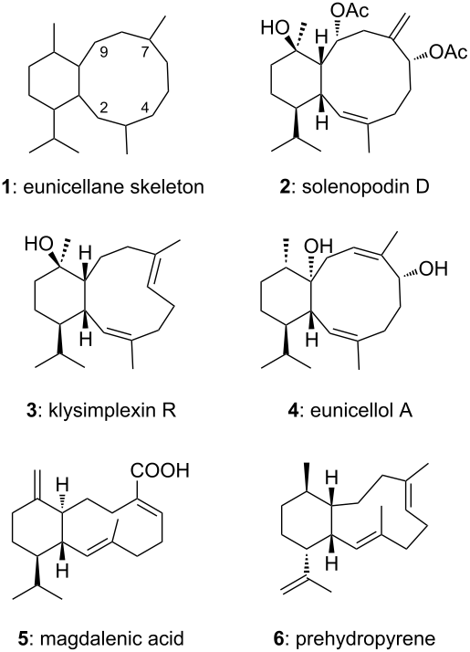 [1860-5397-14-222-1]