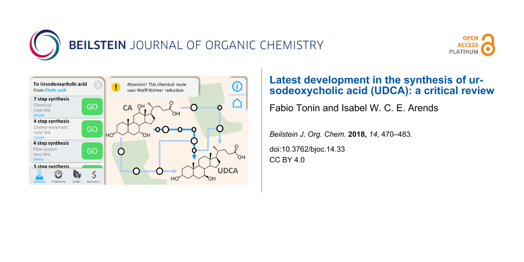 omfatte tankskib Koncentration BJOC - Latest development in the synthesis of ursodeoxycholic acid (UDCA):  a critical review