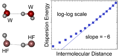 BJOC - Local energy decomposition analysis of hydrogen-bonded dimers ...