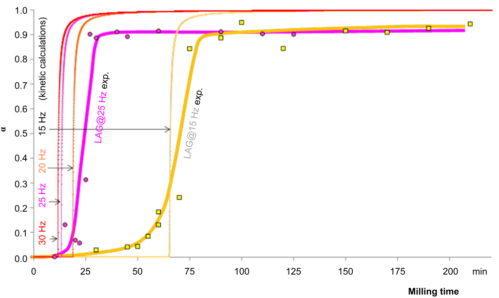 [1860-5397-15-120-4]