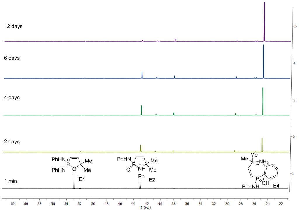 [1860-5397-15-151-2]