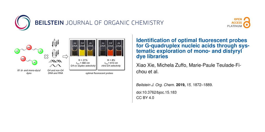 Bjoc Identification Of Optimal Fluorescent Probes For G Quadruplex Nucleic Acids Through Systematic Exploration Of Mono And Distyryl Dye Libraries