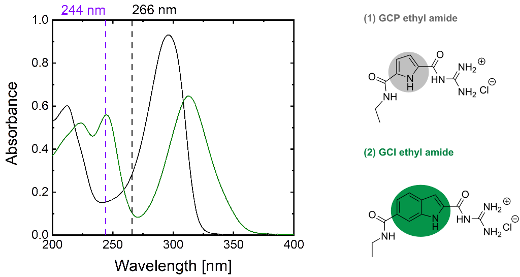 [1860-5397-16-240-1]