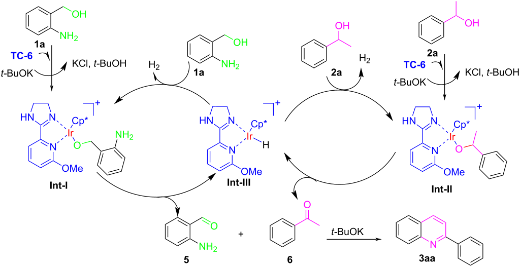 [1860-5397-18-159-5]