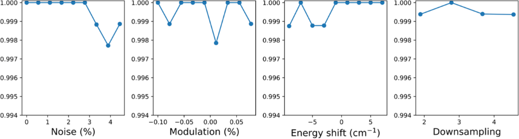 [1860-5397-19-134-4]