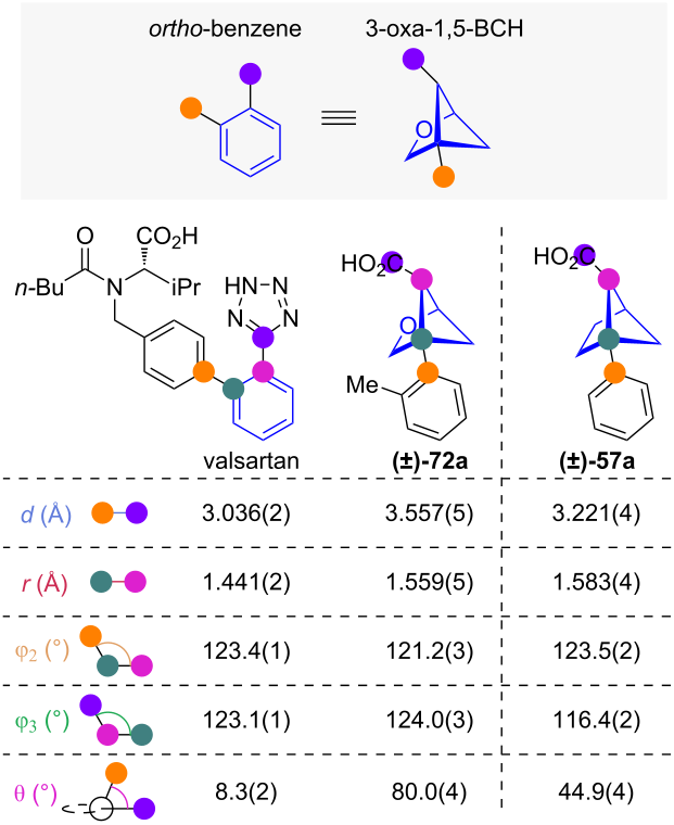 [1860-5397-20-78-10]