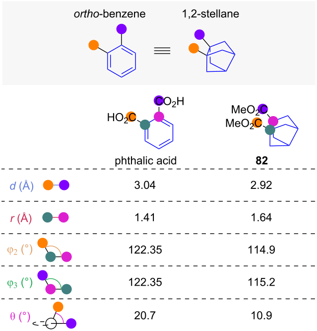 [1860-5397-20-78-14]