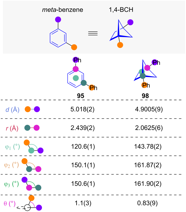 [1860-5397-20-78-17]