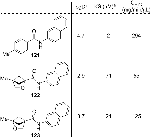 [1860-5397-20-78-19]