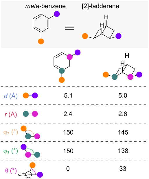 [1860-5397-20-78-22]