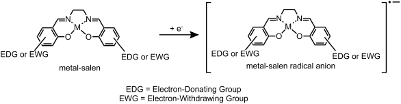 Graphical Abstract