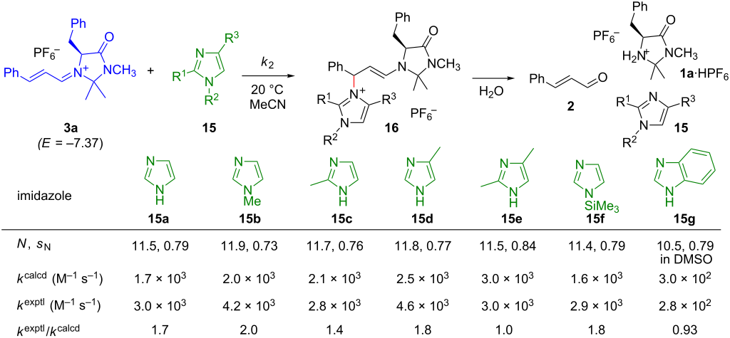 [1860-5397-8-166-10]
