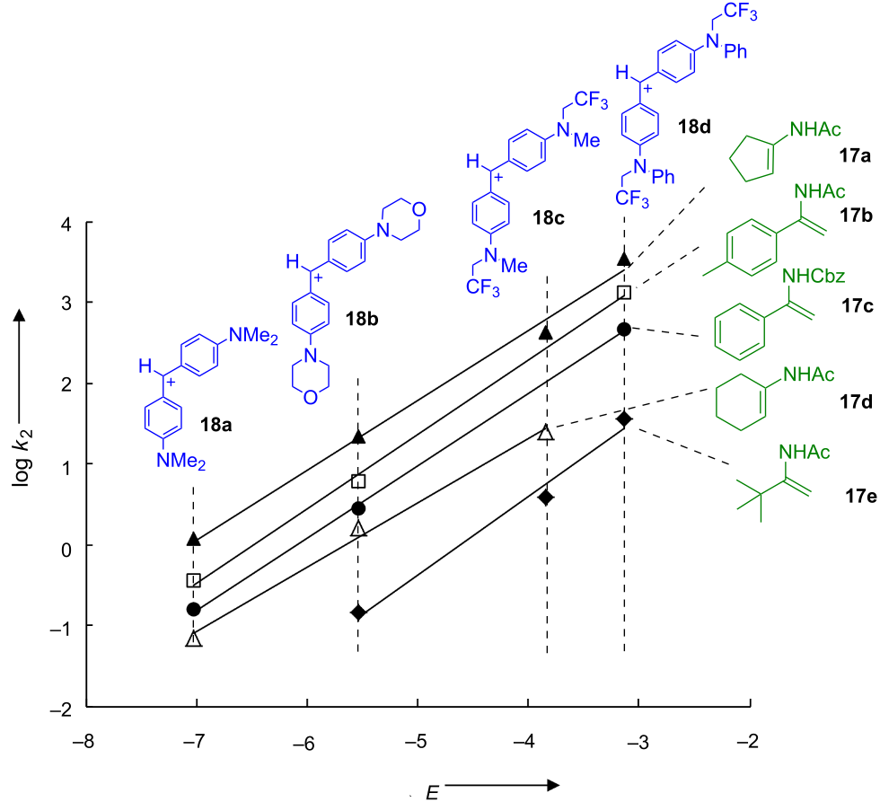 [1860-5397-8-166-11]