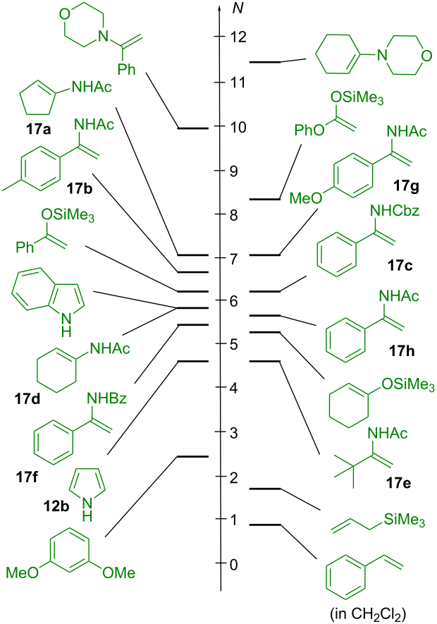 [1860-5397-8-166-12]