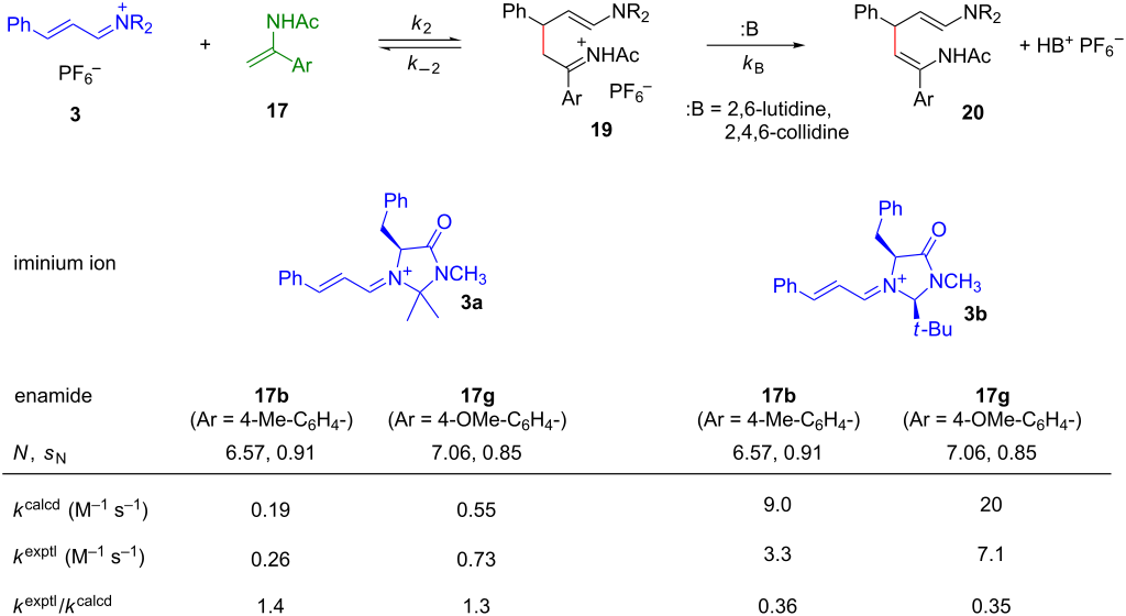[1860-5397-8-166-13]