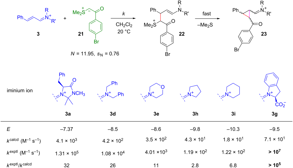 [1860-5397-8-166-14]