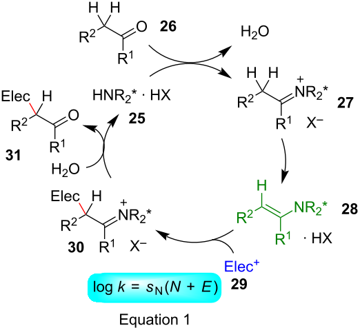 [1860-5397-8-166-17]