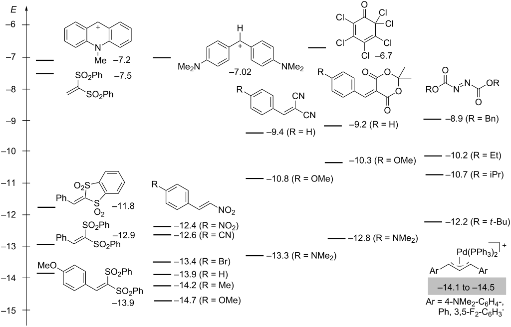 [1860-5397-8-166-18]