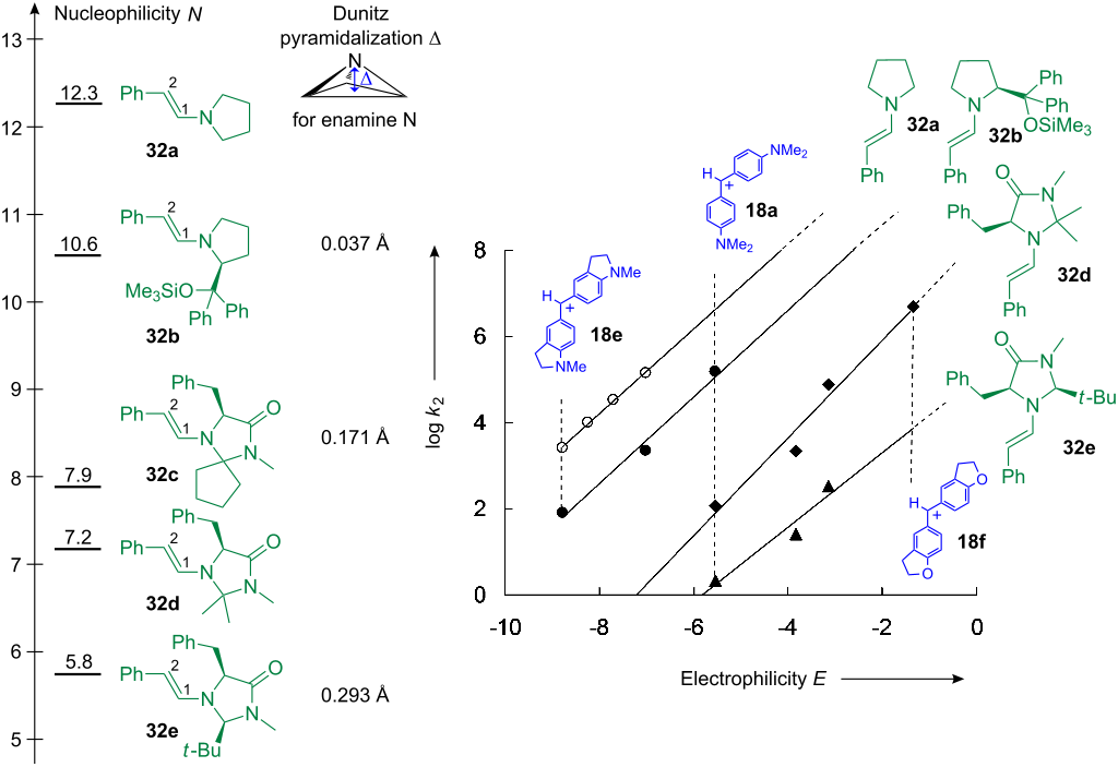[1860-5397-8-166-19]