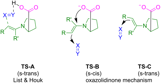 [1860-5397-8-166-20]