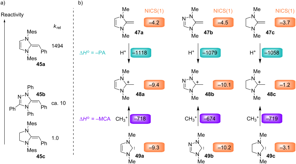 [1860-5397-8-166-25]