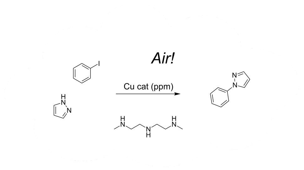 New efficient ligand for sub-mol % copper-catalyzed C–N cross-coupling ...