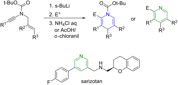 BJOC BJOC Carbometallation chemistry
