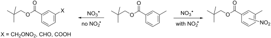 Polyesters Rxn Damage of polyesters by the atmospheric free radical oxidant NO3•: a ...