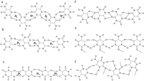 Hydrogen bonding patterns in the cocrystals of 5-nitrouracil with ...