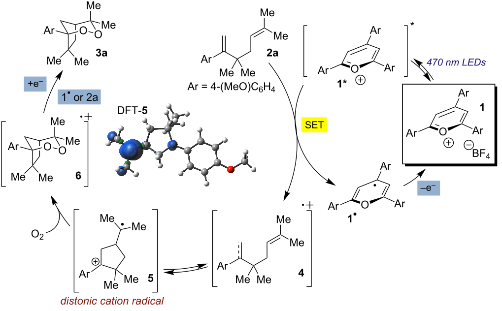 [1860-5397-10-128-i3]