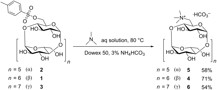 [1860-5397-10-142-i1]