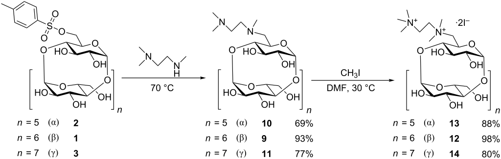 [1860-5397-10-142-i3]