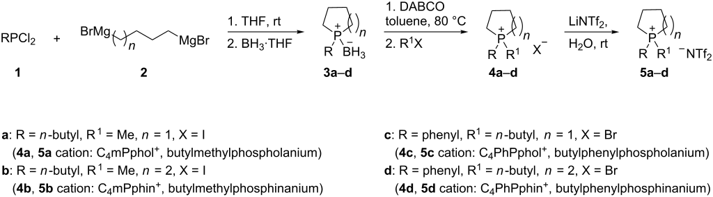 [1860-5397-10-22-i1]