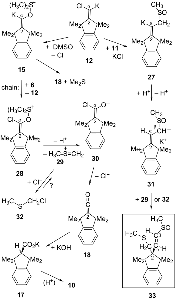 [1860-5397-10-28-i5]