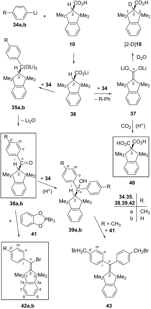 [1860-5397-10-28-i6]
