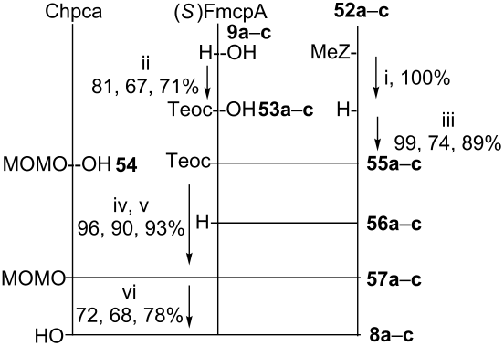 [1860-5397-10-302-i7]