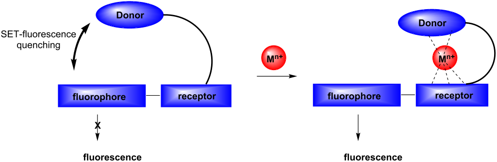 [1860-5397-10-47-i15]