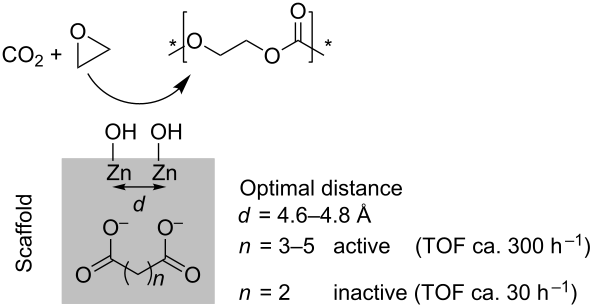 [1860-5397-11-144-i3]